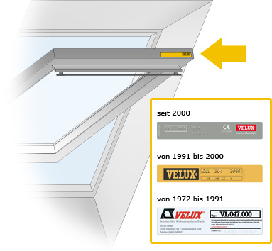 Typenfindung bei VELUX-Dachfenster