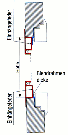 Schema Spannrahmen Typ E Hhe