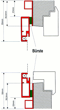 Schema Drehrahmen mit Einbaurahmen Typ B