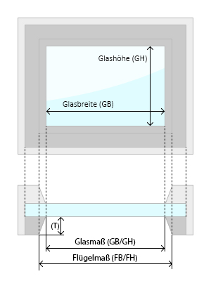 Glasleistenmontage