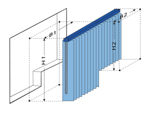 Messanleitung für Standardanlagen für Fenster-Tür Kombinationen
