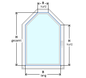Plisseemontage Sonderform Sechseck - Auf dem Fensterrahmen