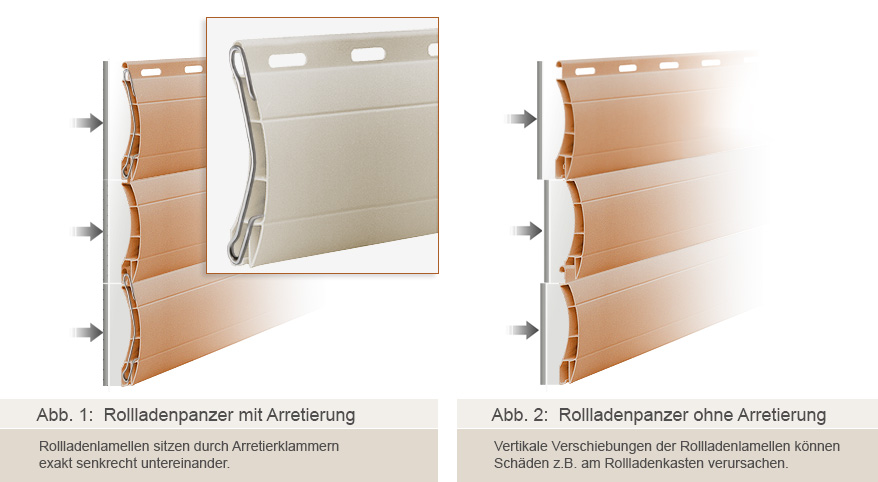 Erklrung: Rollladen Arretierklammern mit Ausschnitt.jpg 