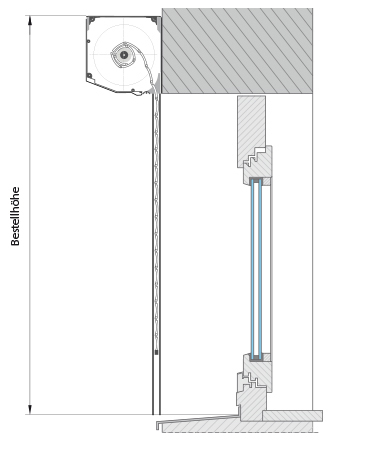 Vorbaurollladen richtig messen