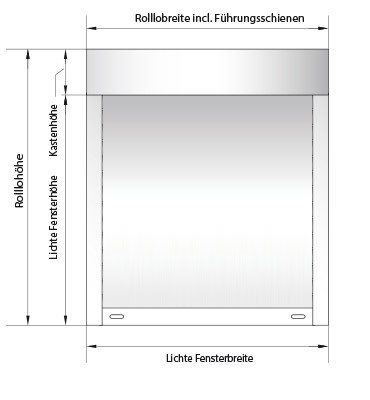 Vorbaurollos richtig messen